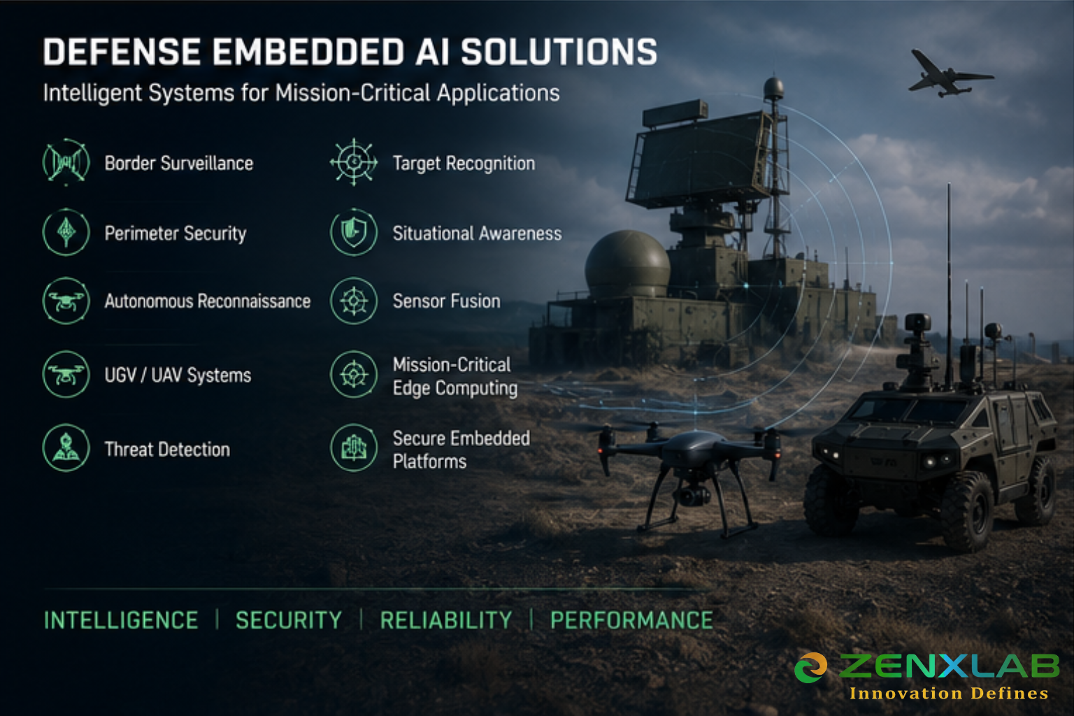 Defense Embedded AI Solutions