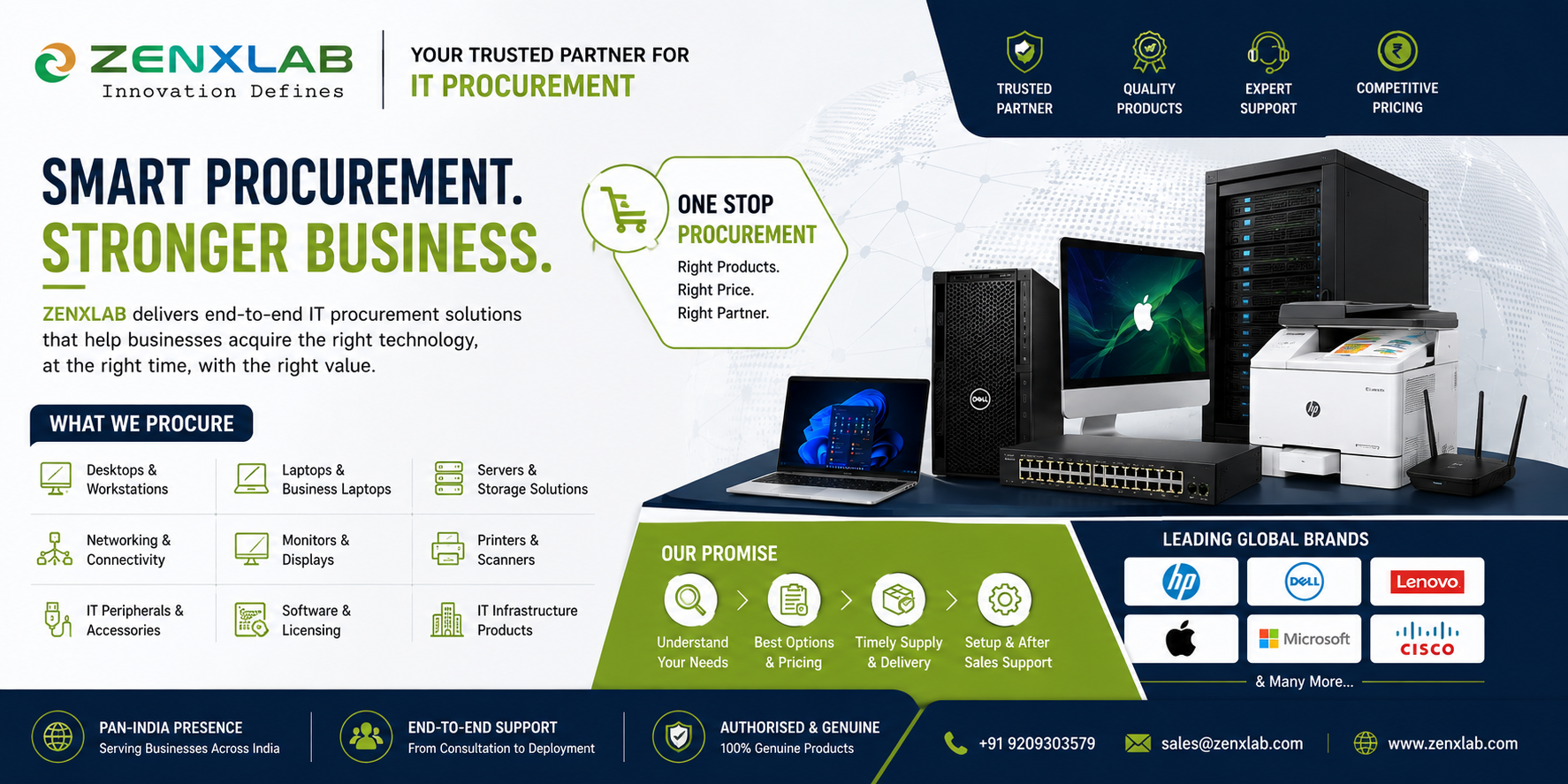 IT Procurement